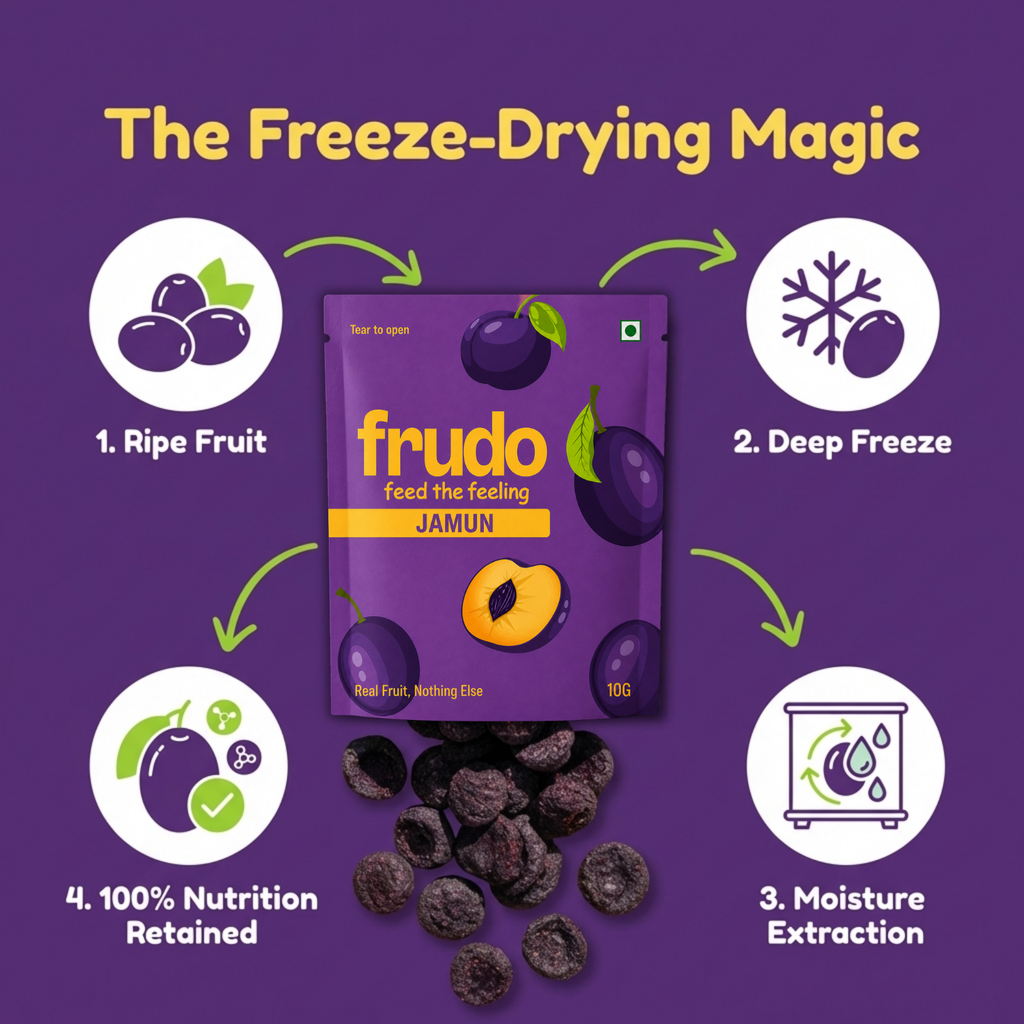 Jamun Cubes