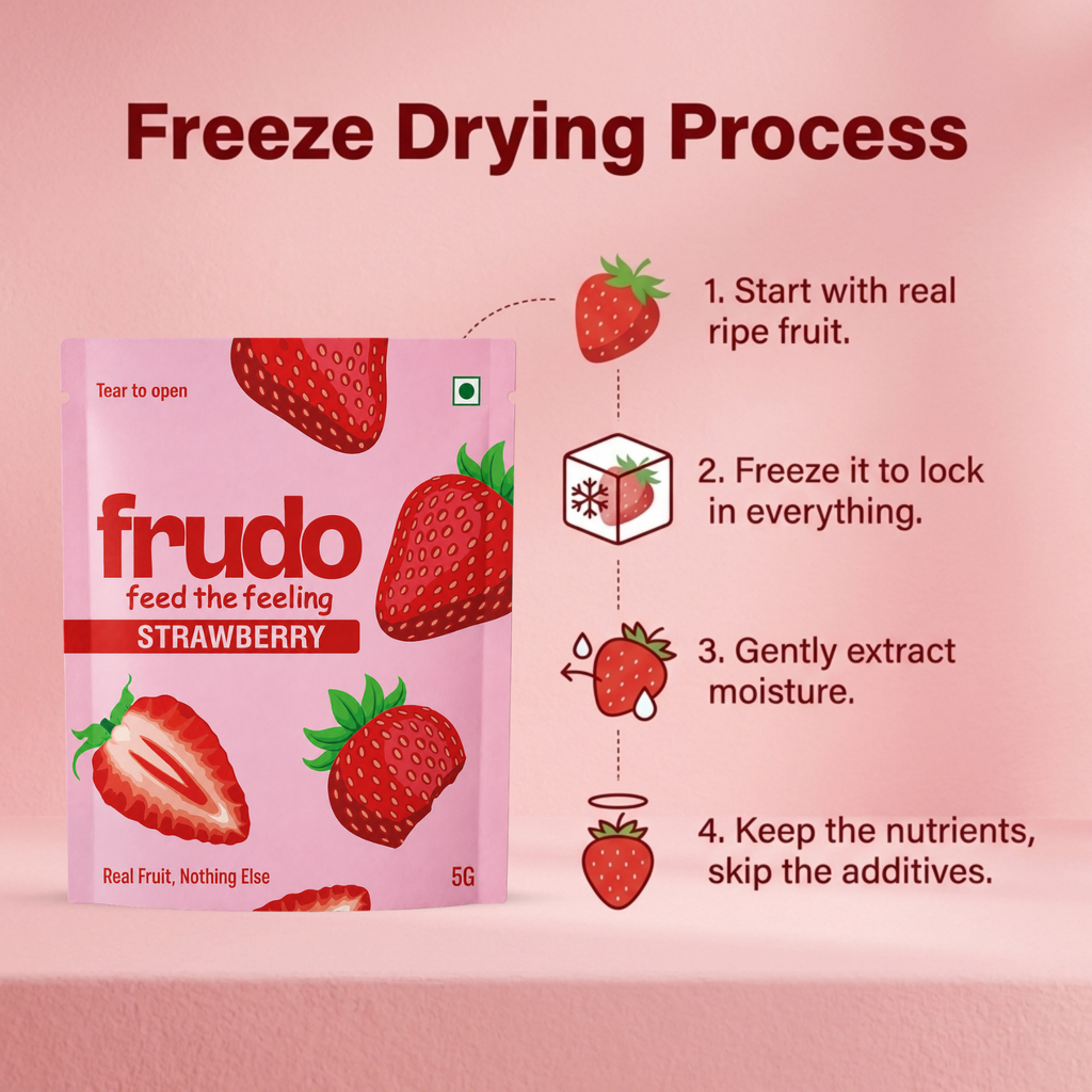 Strawberry Slices