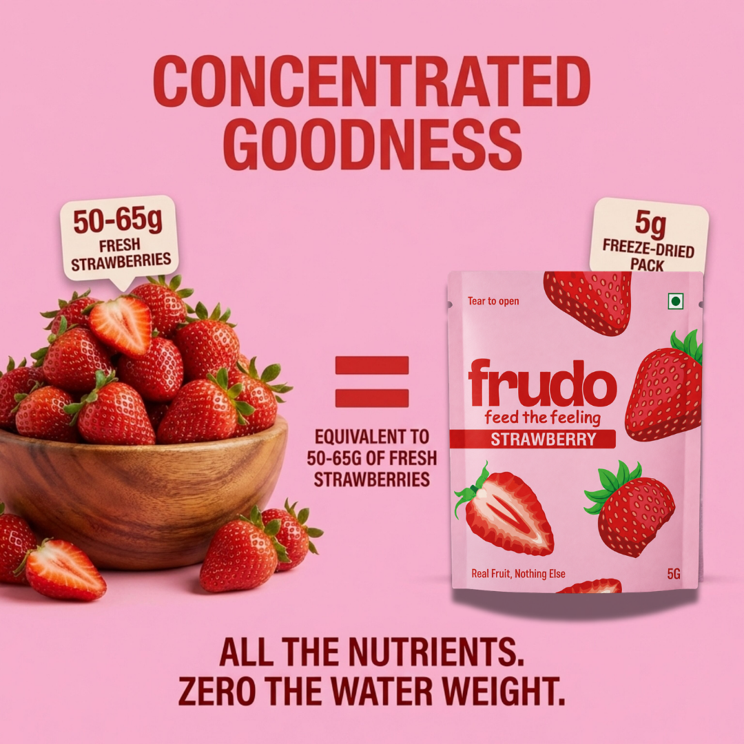 Strawberry Slices