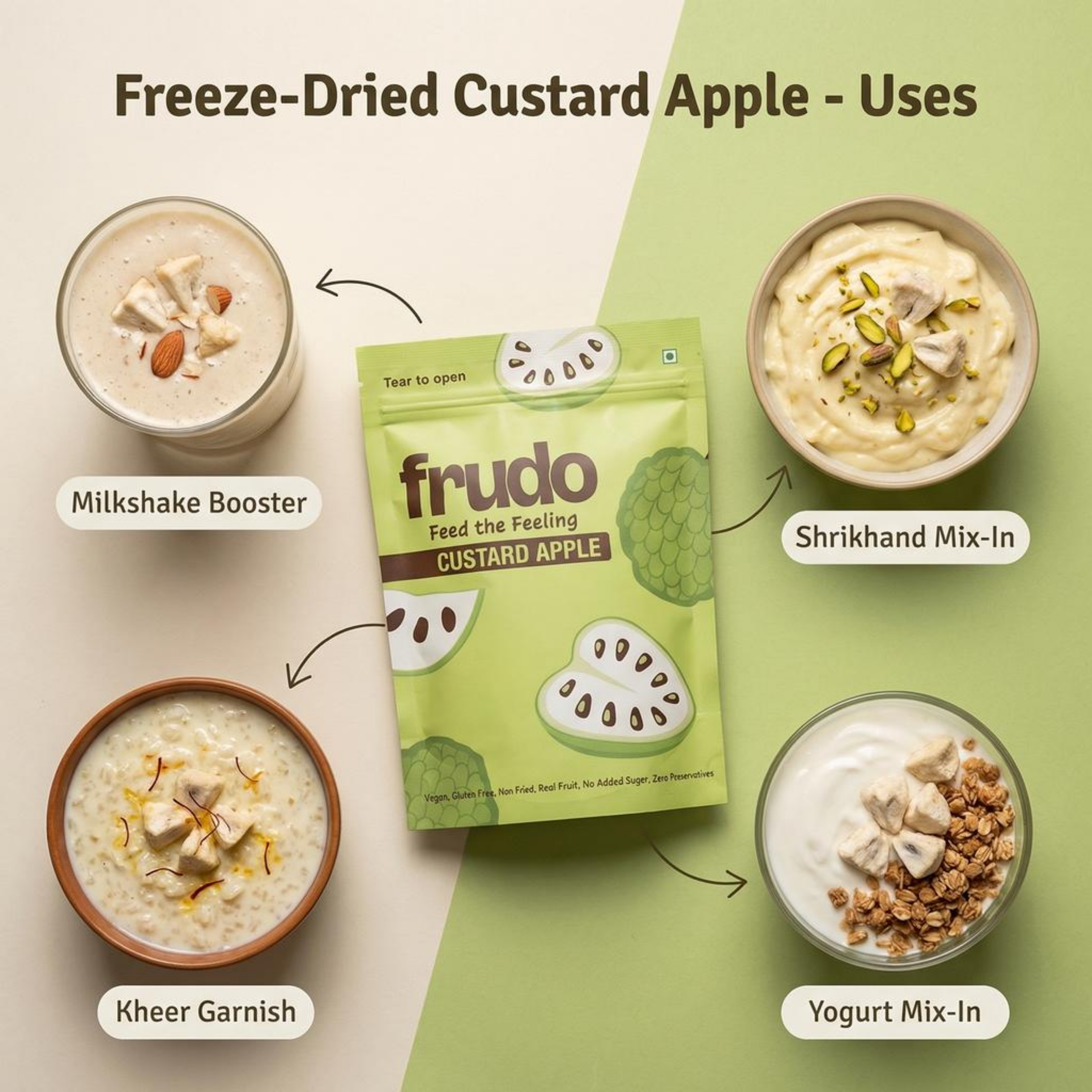 Custard Apple Cubes