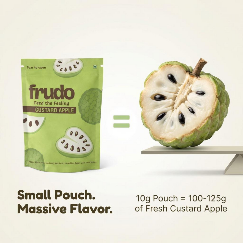 Custard Apple Cubes