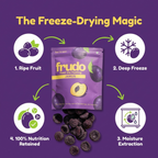 Jamun Cubes