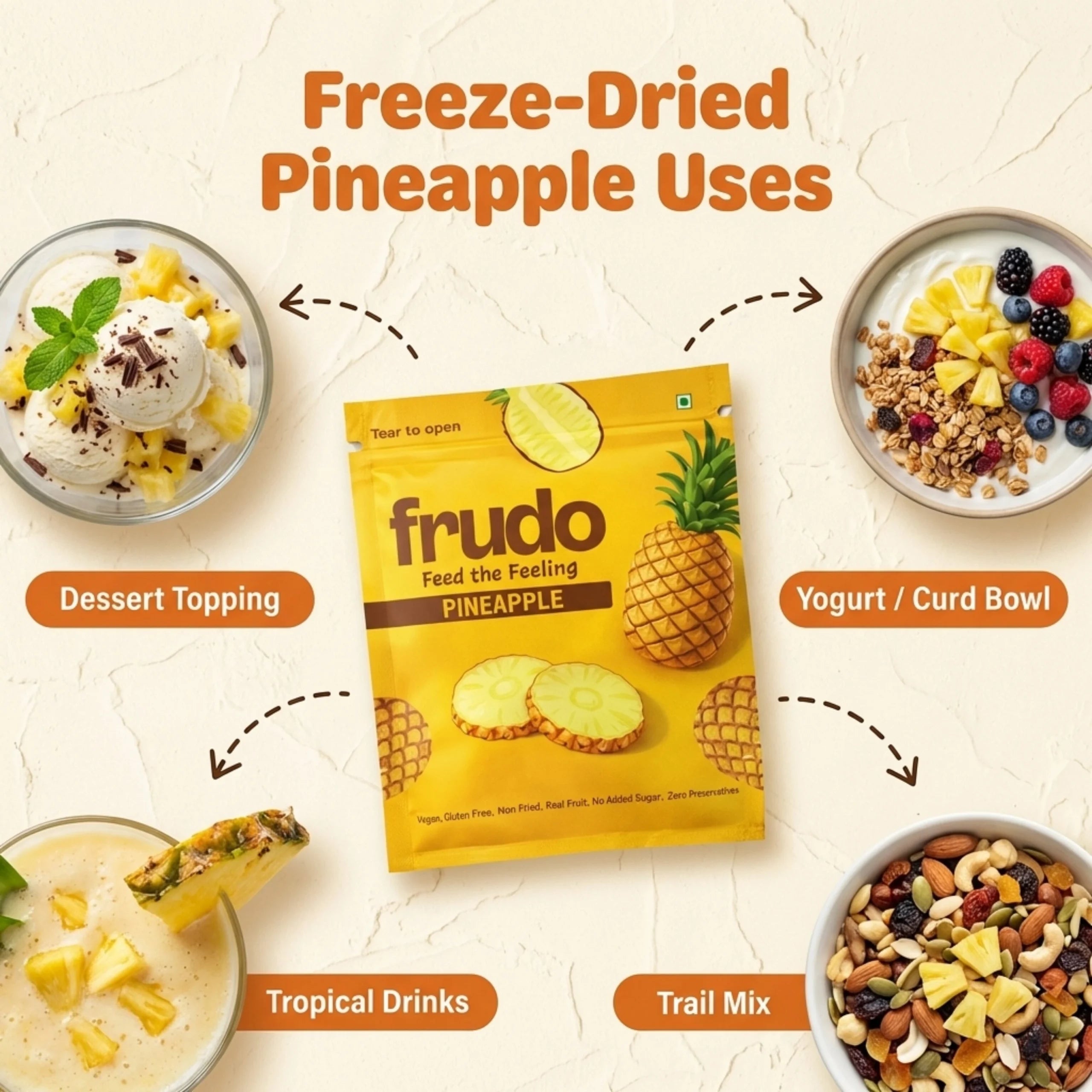 Pineapple Slices