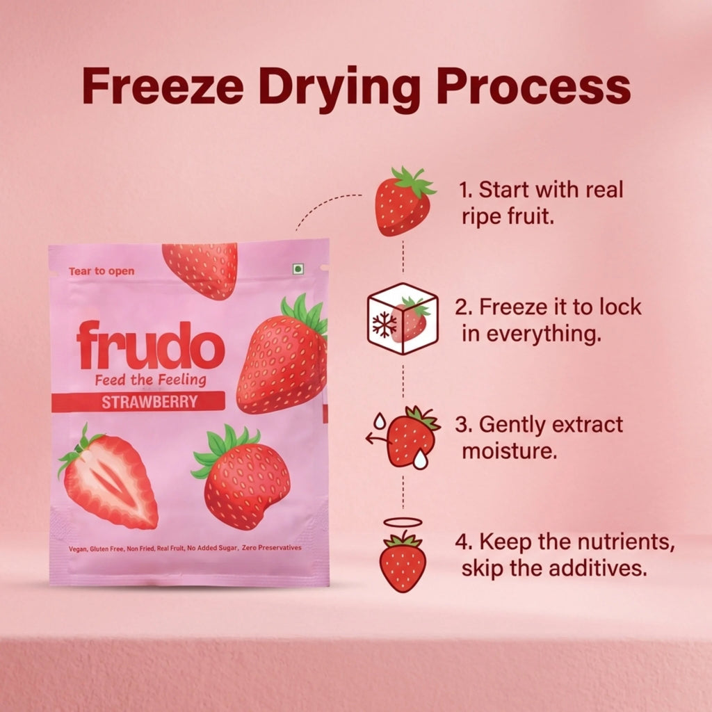 Strawberry Slices