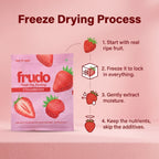 Strawberry Slices