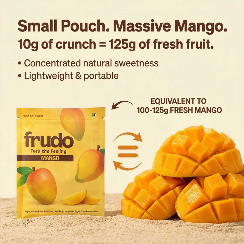 Mango Cubes