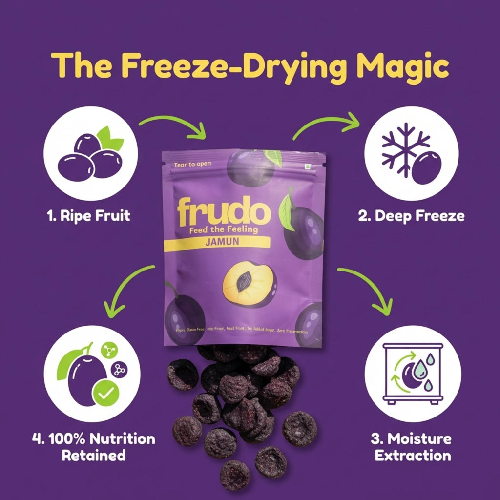 Jamun Cubes
