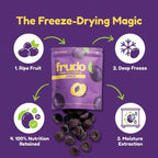 Jamun Cubes