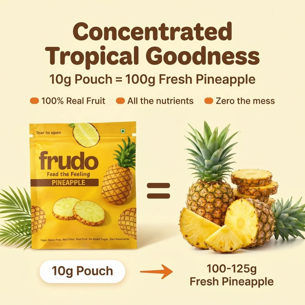 Pineapple Slices
