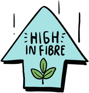 High Fibre